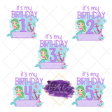Mermaid Birthday Shirt - Tututally Cute Custom Creations